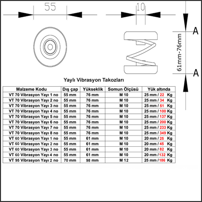 Curabitur Ullamcorper